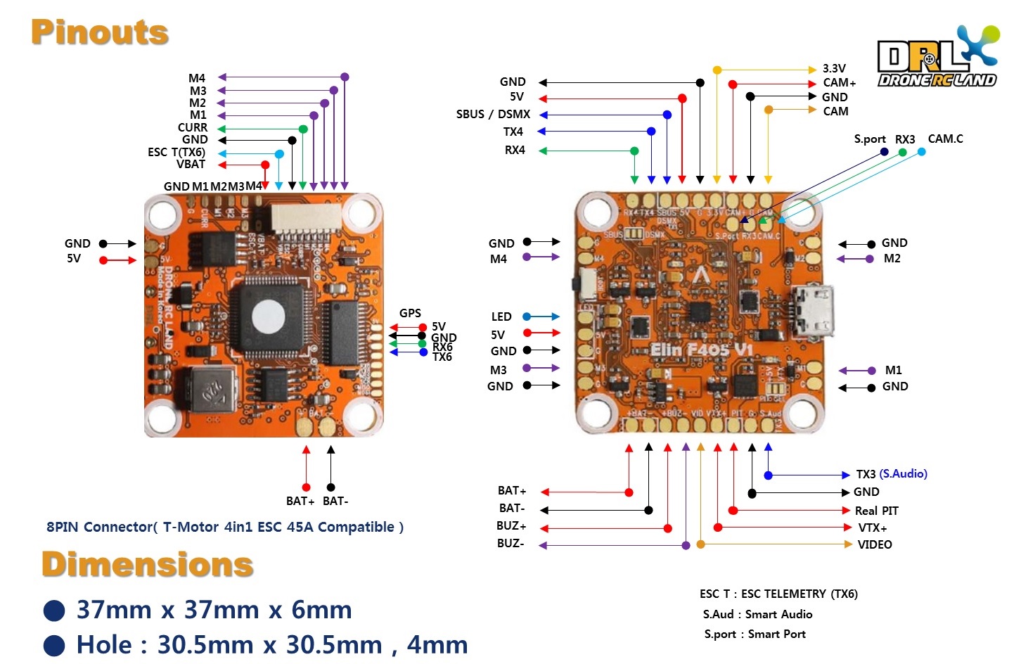 Elin F405 Pinout